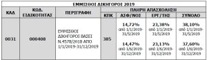 egk efka 65 202120001 at1Ou8